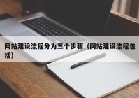 网站建设流程分为三个步骤（网站建设流程包括）